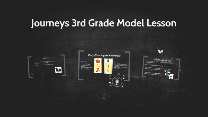 journeys third grade lesson 23