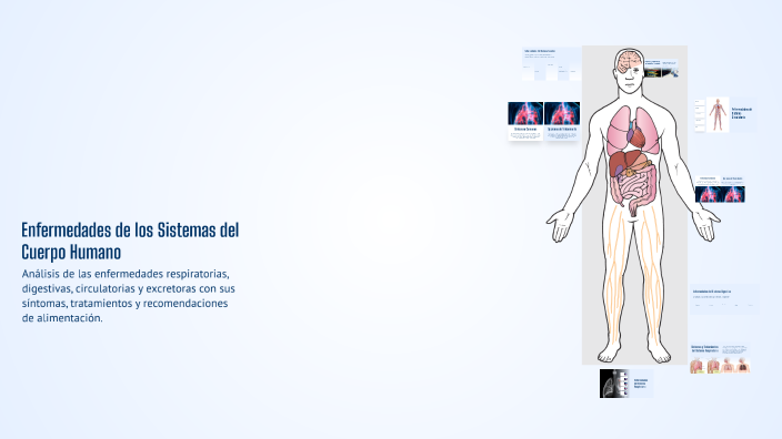Enfermedades de los Sistemas del Cuerpo Humano by RAIZA ALA on Prezi