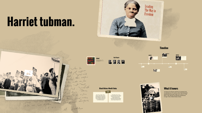 Harriet tubman. by Isley Jacobs on Prezi