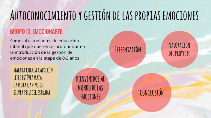 Autoconocimiento y gestión de las propias emociones by Silvia Pellicer