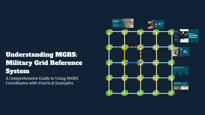 Understanding MGRS: Military Grid Reference System by da da on Prezi