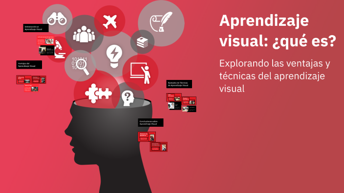 Aprendizaje visual: ¿qué es? by Roberta Tizol on Prezi