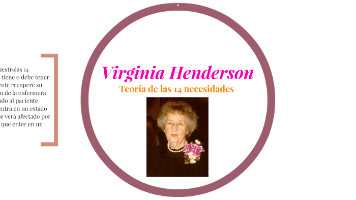 Virginia Henderson by Marina Medina on Prezi