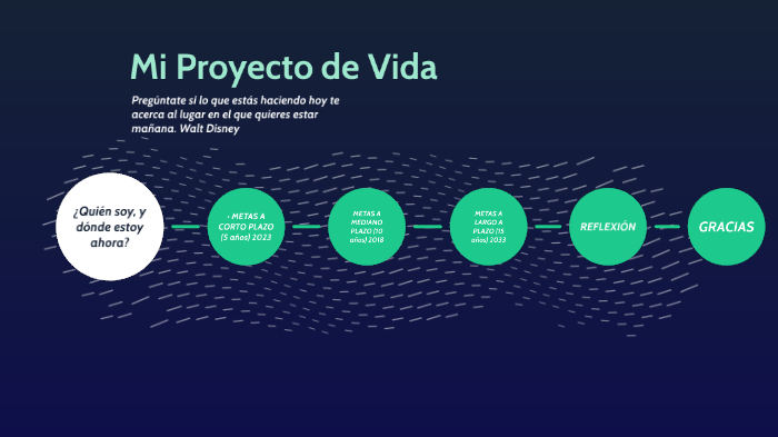 Mi Proyecto de Vida by Holman Stiven Ordoñez Quino on Prezi