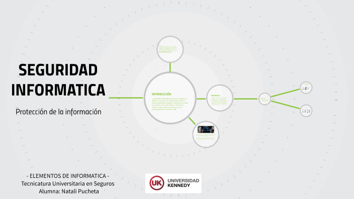 SEGURIDAD INFORMATICA by natali pucheta on Prezi