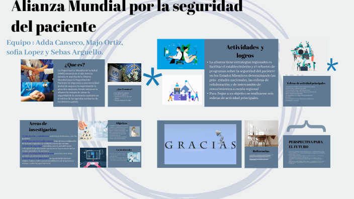 Alianza Mundial Por La Seguridad Del Paciente prezi.com