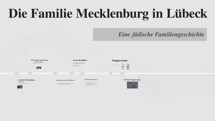Die Familie Mecklenburg in Lübeck by Leonas Böttger on Prezi