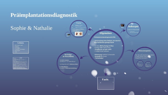 Pränatale Implantationsdiagnostik By Nathalie Behrens On Prezi