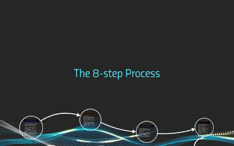 8-step Process by Charlton Cavette on Prezi