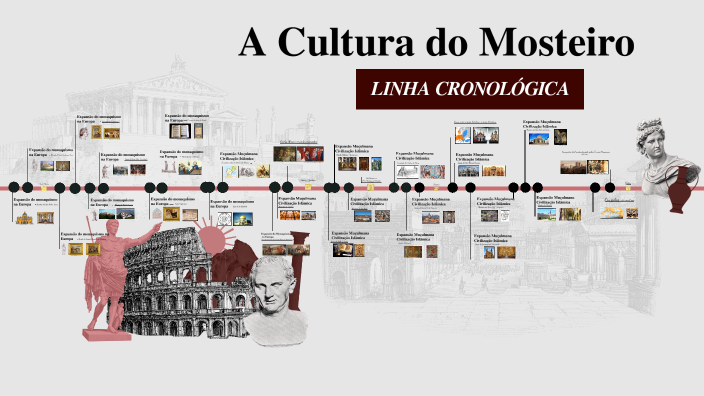 by Mayara Cruz on Prezi