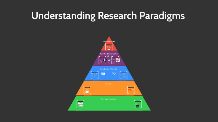 research paradigm least concerned about generalizing its findings