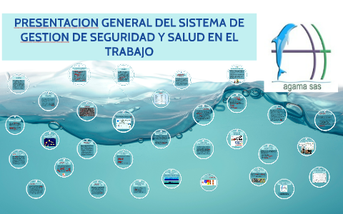 PRESENTACION GENERAL DEL SISTEMA DE GESTION DE SEGURIDAD Y S by paola ...