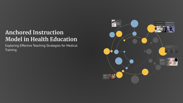 Anchored Instruction Model in Health Education by Rena Cristina Malaya ...
