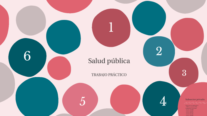 Public Health by valentina velando on Prezi