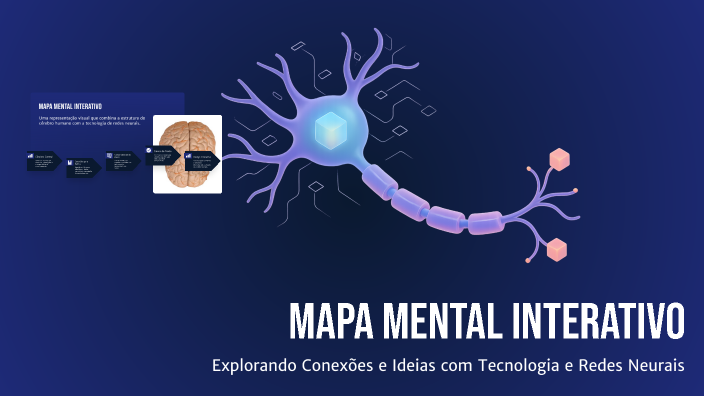 Mapa Mental Interativo by Dionnys F. Silva dos santos on Prezi