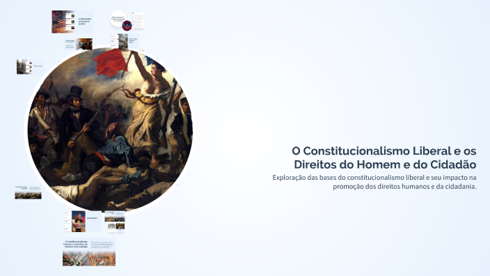 O Constitucionalismo Liberal e os Direitos do Homem e do Cidadão by ...