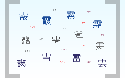 雨冠の漢字 By Omusubi Colorin On Prezi Next