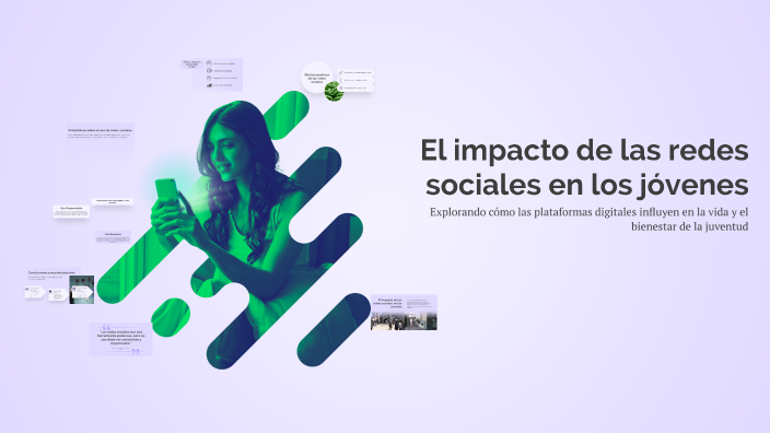 El impacto de las redes sociales en los jóvenes by BRYAN ANTONIO RAMOS ...