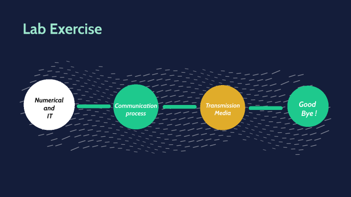 Lab Prepzi exercise by on Prezi