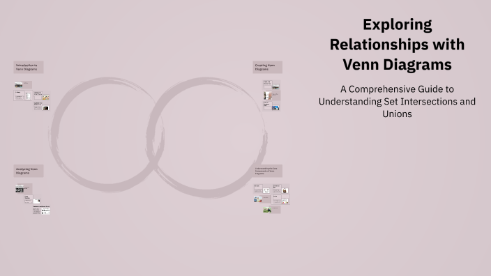 Exploring Relationships with Venn Diagrams by Emira Hightower on Prezi