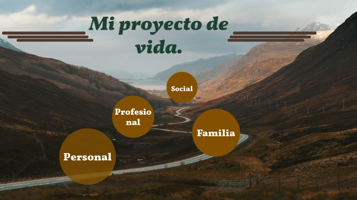 Mi proyecto de vida by Diana Sofia Florian Marino on Prezi