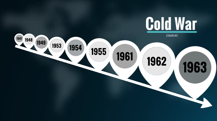 Cold War Timeline by Keaton Riddle on Prezi