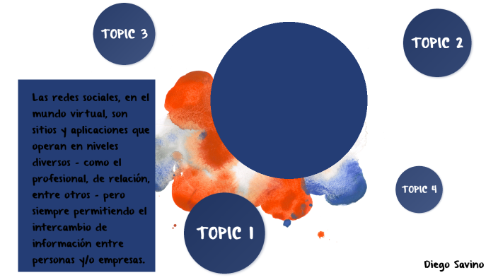 Las Redes Sociales by Diego Savino on Prezi