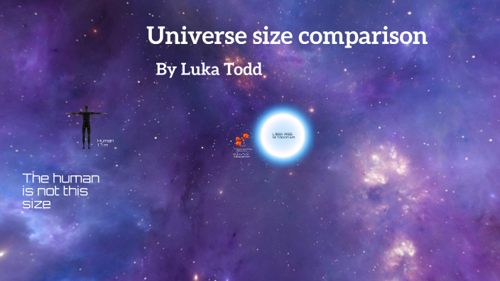 Universe size comparison by Luka Todd