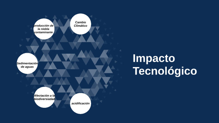 IMPACTO TECNOLOGICO By Manuel Vargas Murcia On Prezi