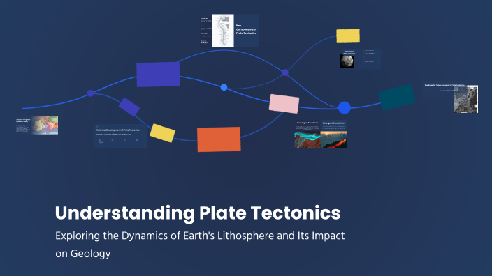 Understanding Plate Tectonics by Emiel Blanche on Prezi