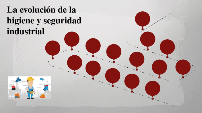 La Evolucion De La Higiene Y La Seguridad Industrial By Fernando Flores On Prezi 9899