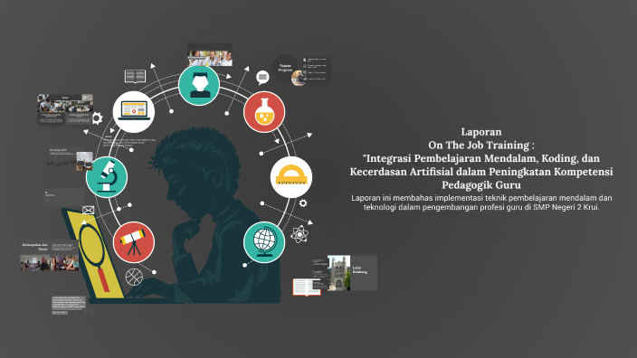 Laporan On The Job Training: Integrasi Pembelajaran Mendalam, Koding ...