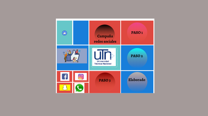 redes sociales by Ka Alvarado on Prezi