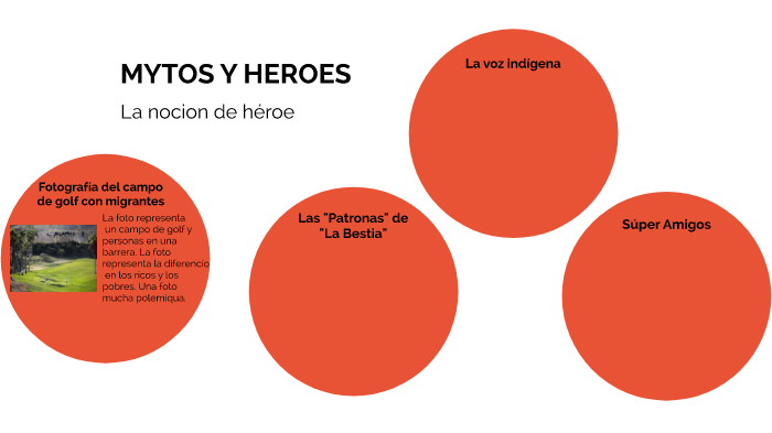 MITOS Y HEROES by Alexia Ducasse on Prezi