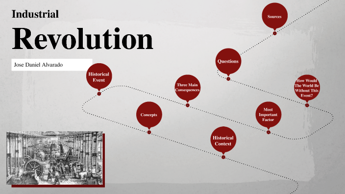 The Industrial Revolution by Jose Daniel Alvarado Andino on Prezi