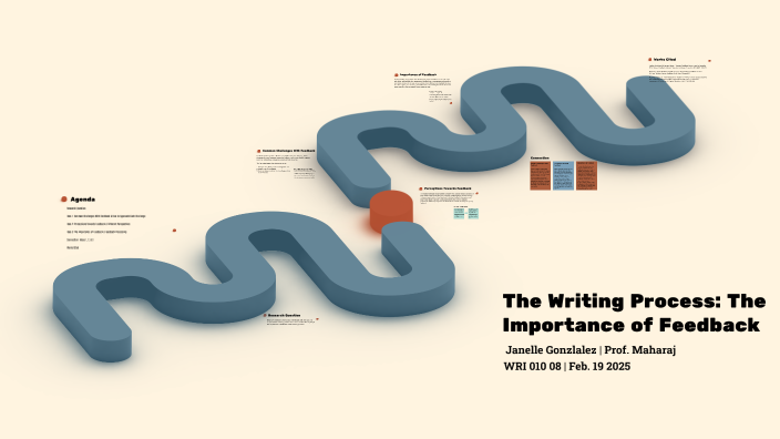 by Janelle Gonzalez on Prezi