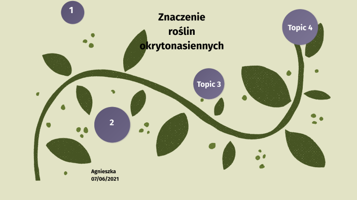 Znaczenie Roślin Okrytonasiennych Znaczenie roślin okrytonasiennych by Agnieszka Reszka on Prezi