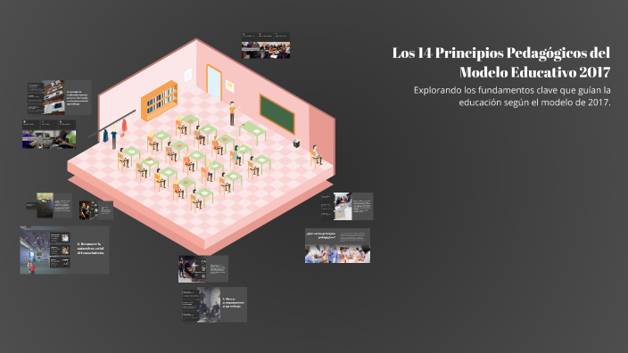 Los 14 Principios Pedagógicos del Modelo Educativo 2017 by Carmen ...