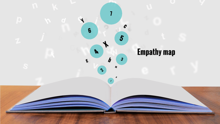 Empathy map by Jorge Puño on Prezi