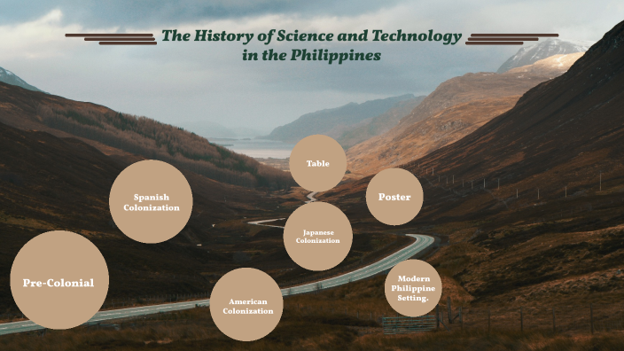 qualitative research about technology in the philippines