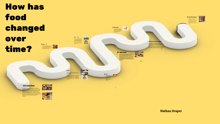 How has food changed over time? by Nathan Carter Draper on Prezi