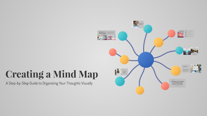 Creating a Mind Map by Rakan khalid on Prezi