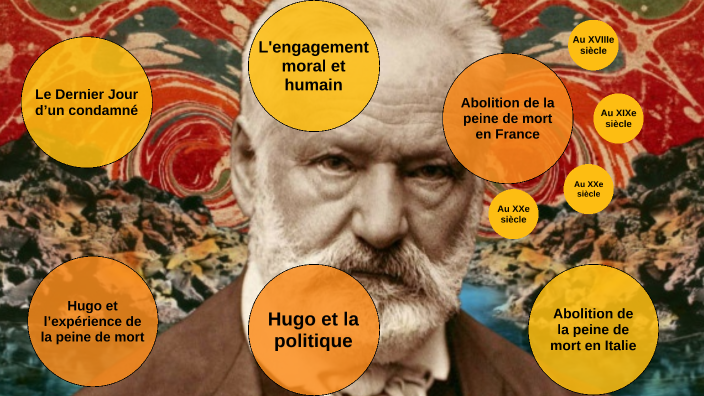 Victor Hugo et la peine de mort by Chiara Zilio on Prezi