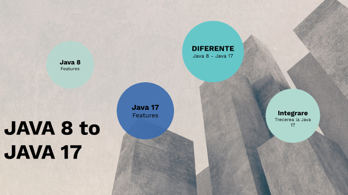 Java 8 to Java 17 by Ionela Despa on Prezi