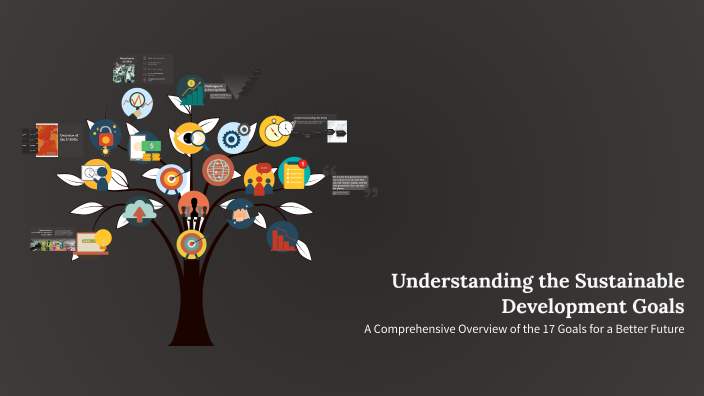 Understanding the Sustainable Development Goals by 15BATCHSSKG on Prezi
