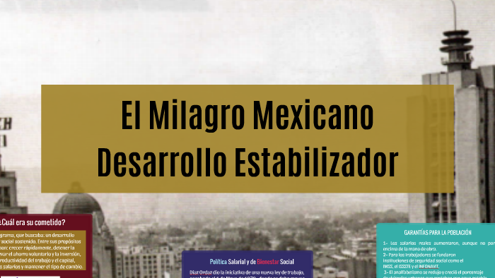El Milagro Mexicano- Desarrollo Estabilizador by Brandon Axel Flores
