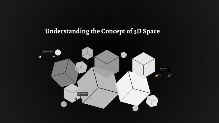 Understanding the Concept of 3D Space by nathaniel ford on Prezi