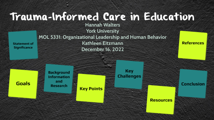 Trauma Informed Education By Hannah Walters On Prezi   Yv5ixohfnxdcoheimmbhdgs6636jc3sachvcdoaizecfr3dnitcq 3 0 