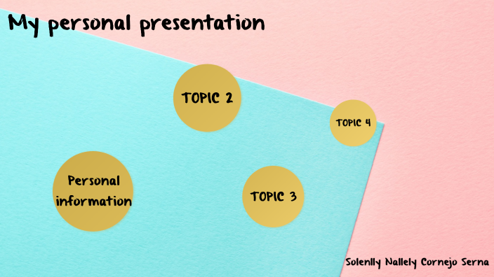 My personal presentation by SOLENLLY NALLELY CORNEJO SERNA on Prezi