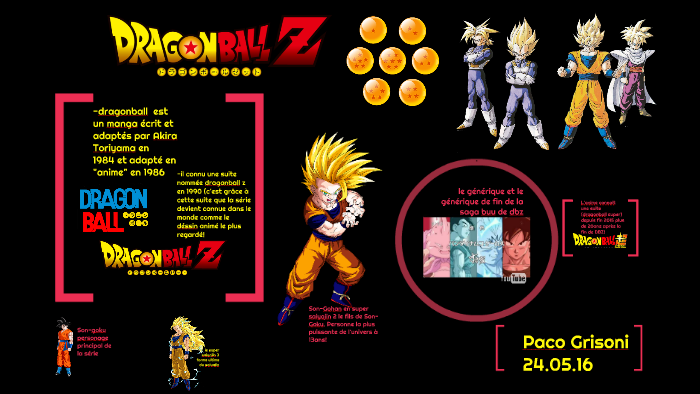 Dragonball Z By Paco Grisoni On Prezi